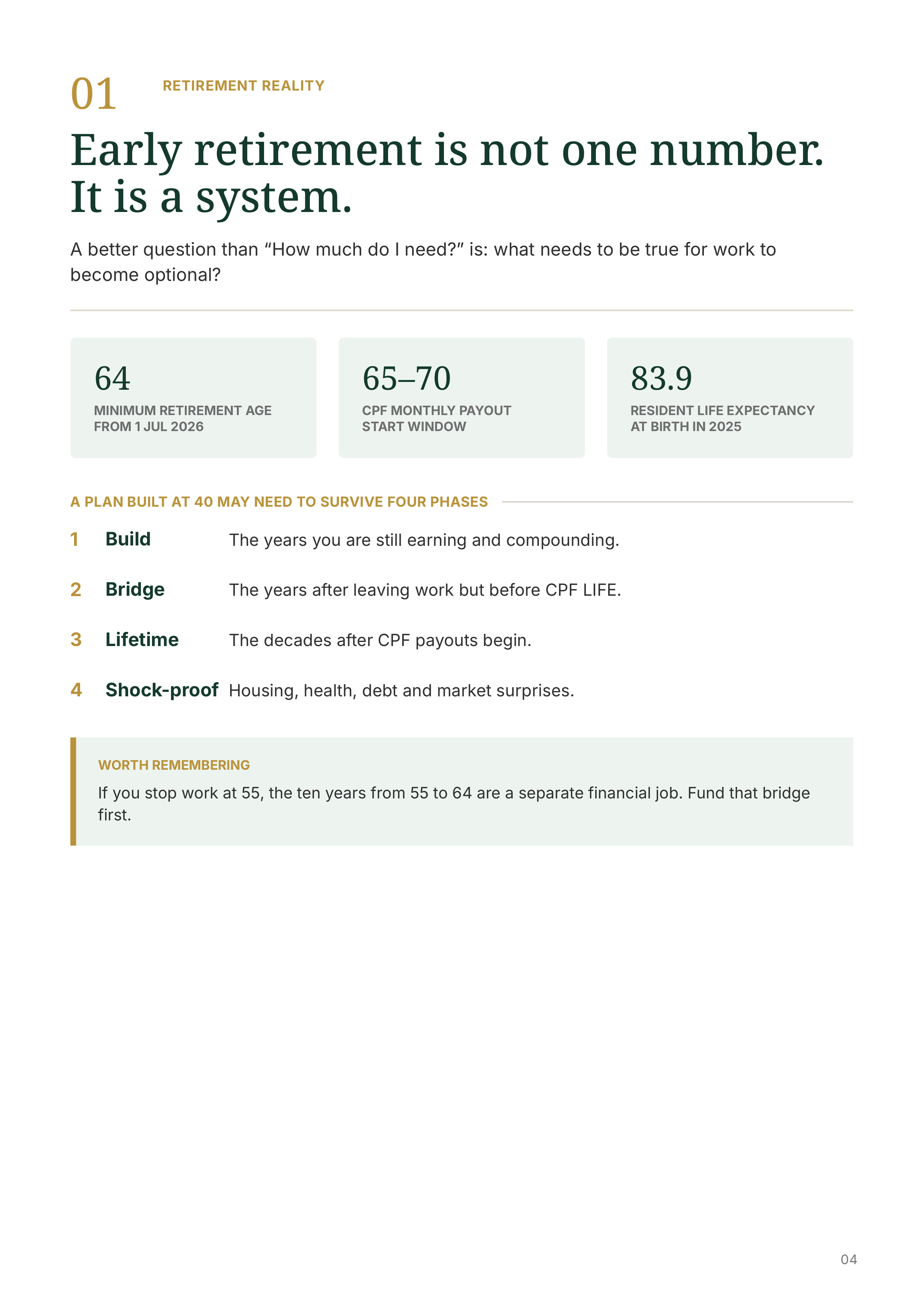 Early retirement is not one number. It is a system.